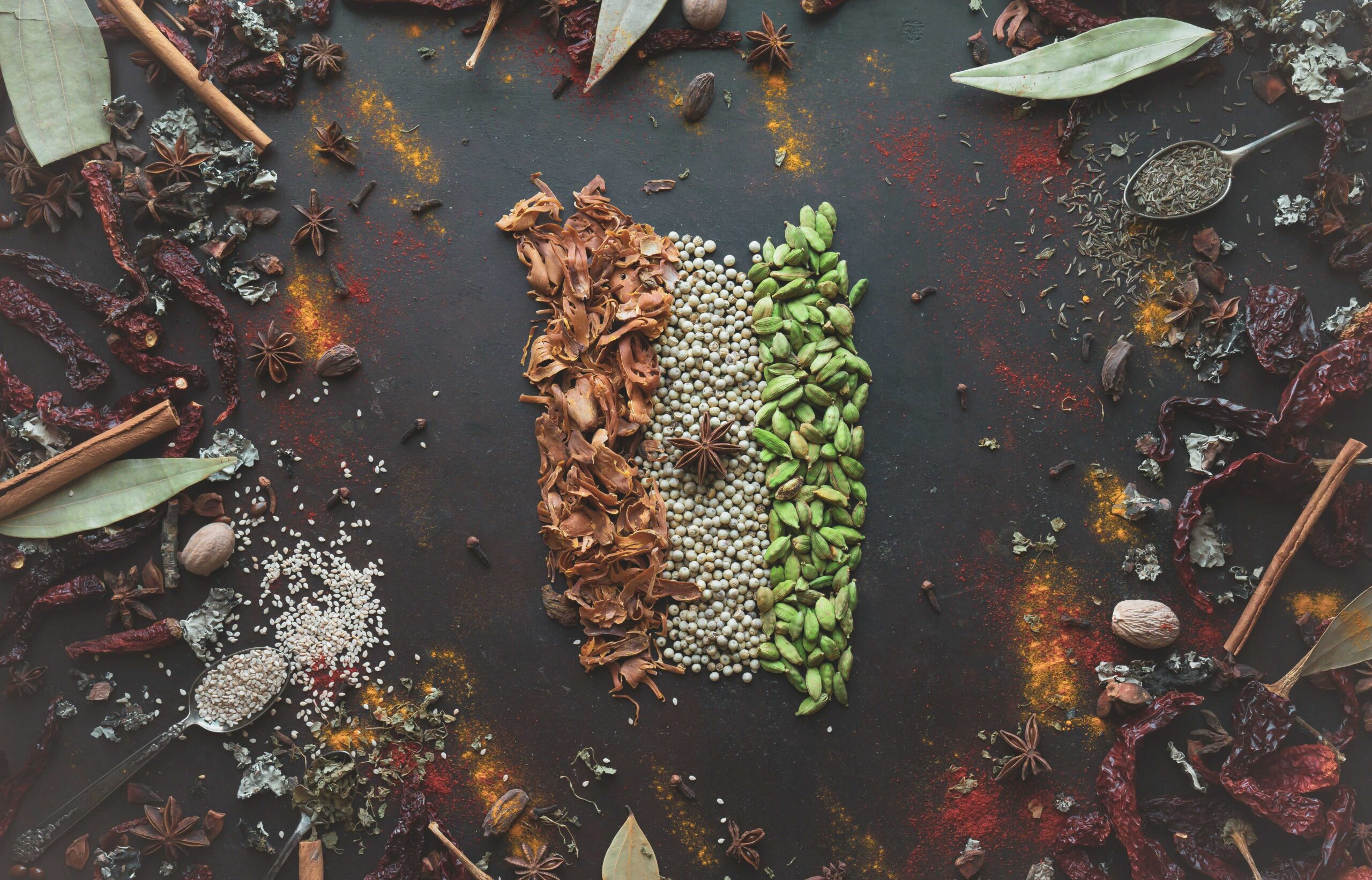 A World of Spice: Major Spice Importing Countries